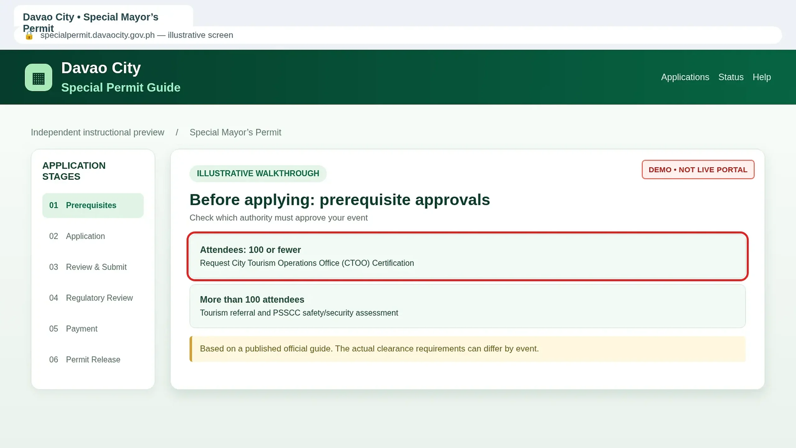 Special Mayor's Permit prerequisite clearances