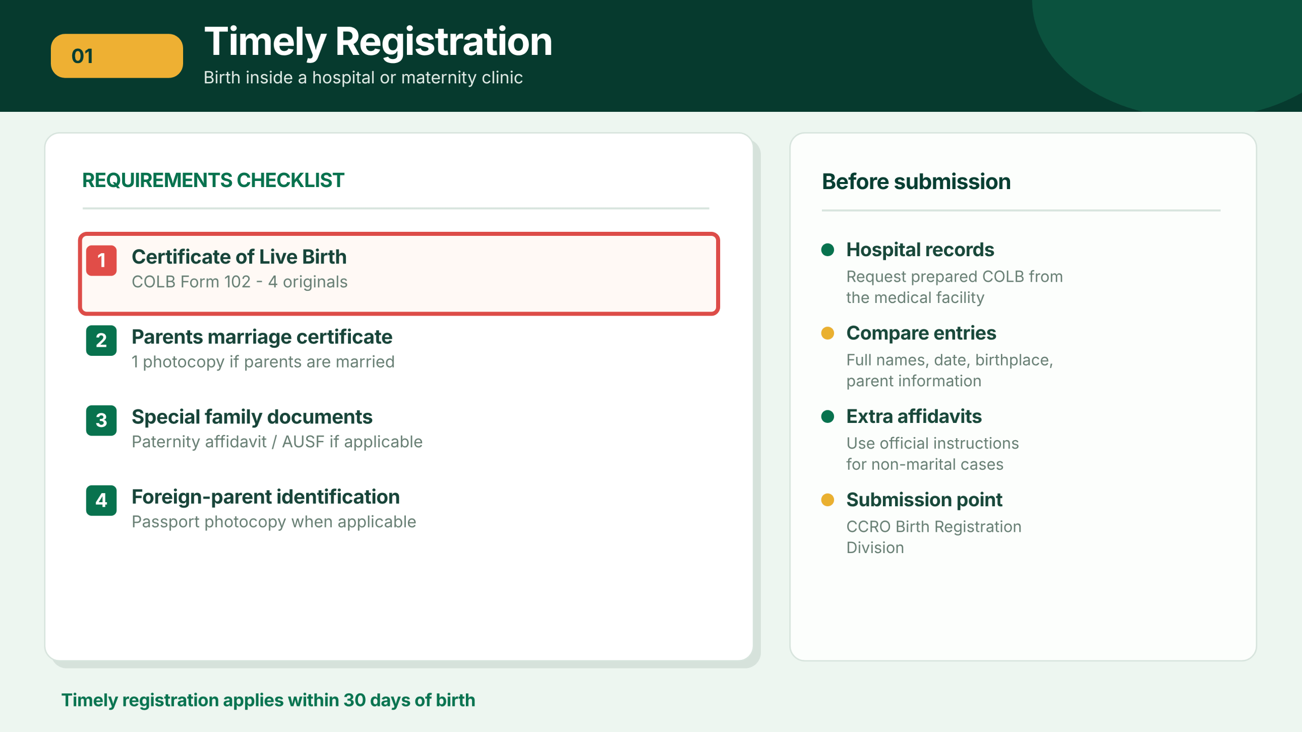 Visual document checklist for timely birth registration inside a hospital or maternity clinic