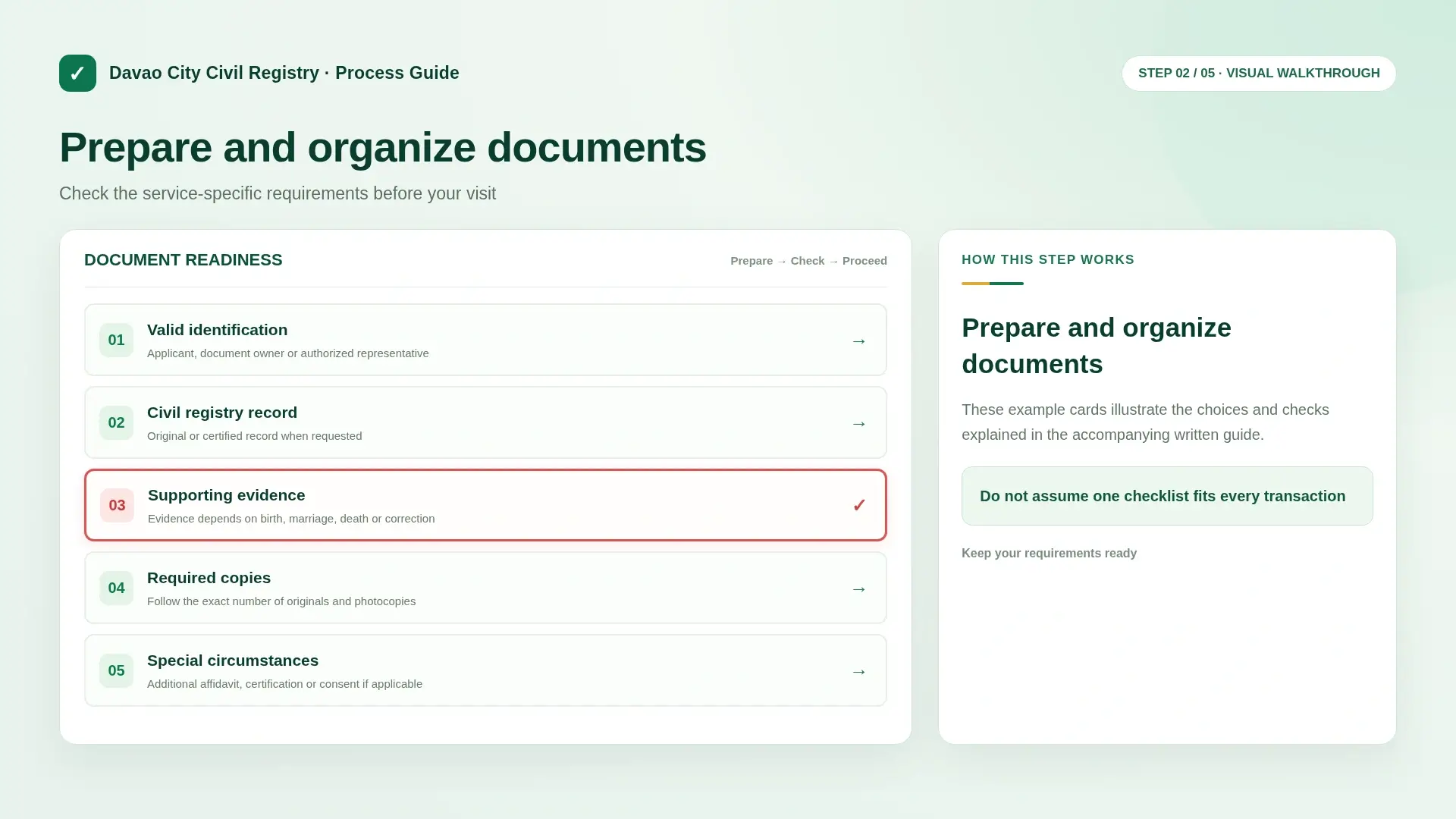 Checklist for identification, civil records and supporting evidence