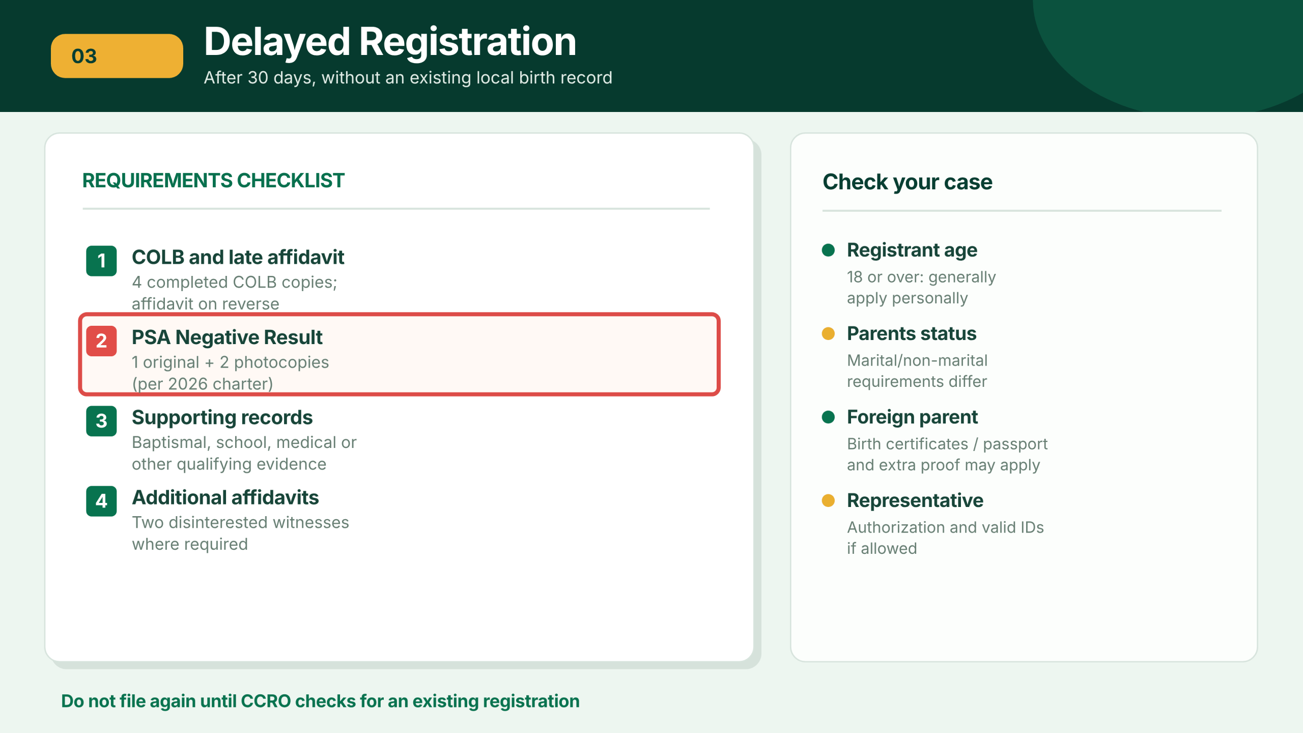 Visual checklist for delayed birth registration including Certificate of Live Birth and PSA Negative Result