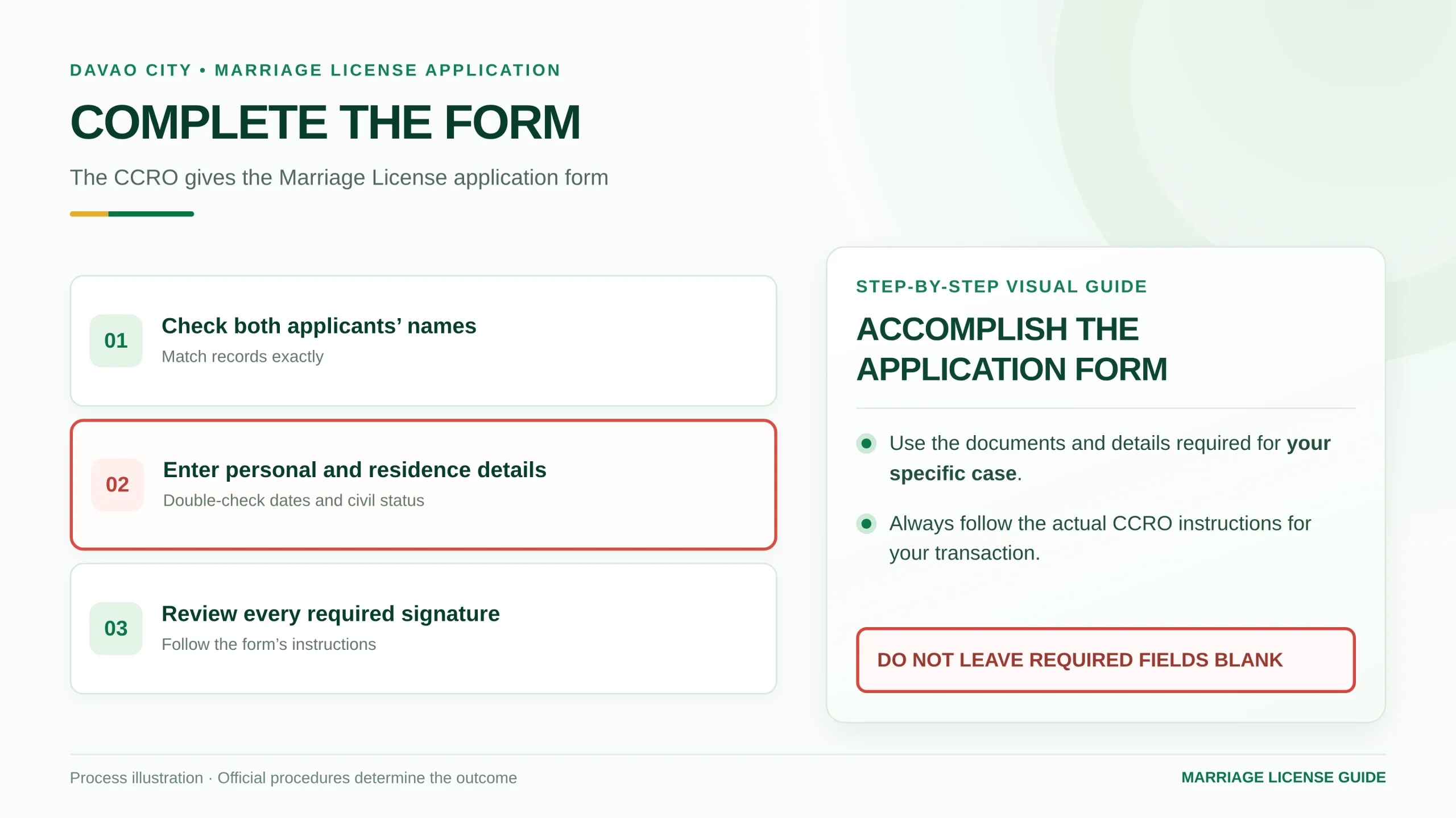 Illustration of important marriage license application form details