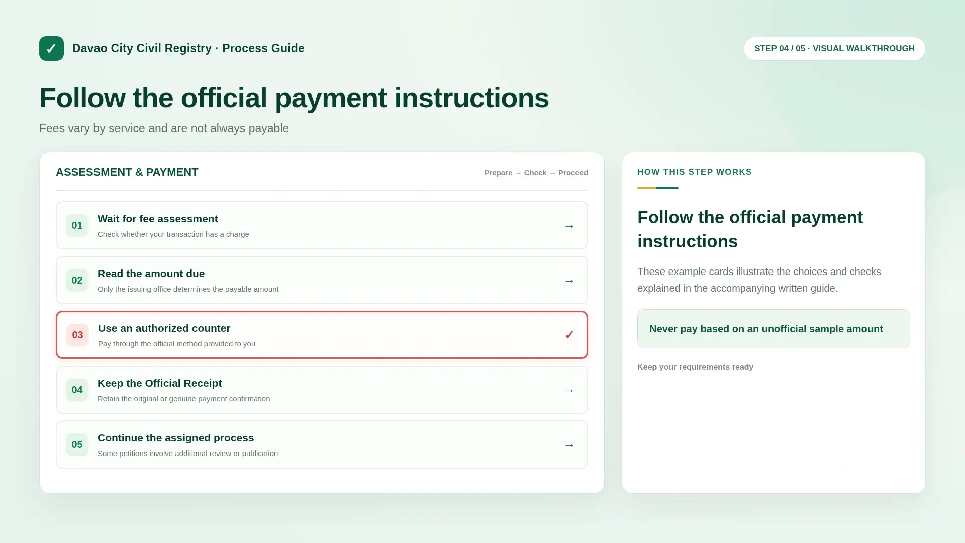Fee assessment and authorized payment checklist