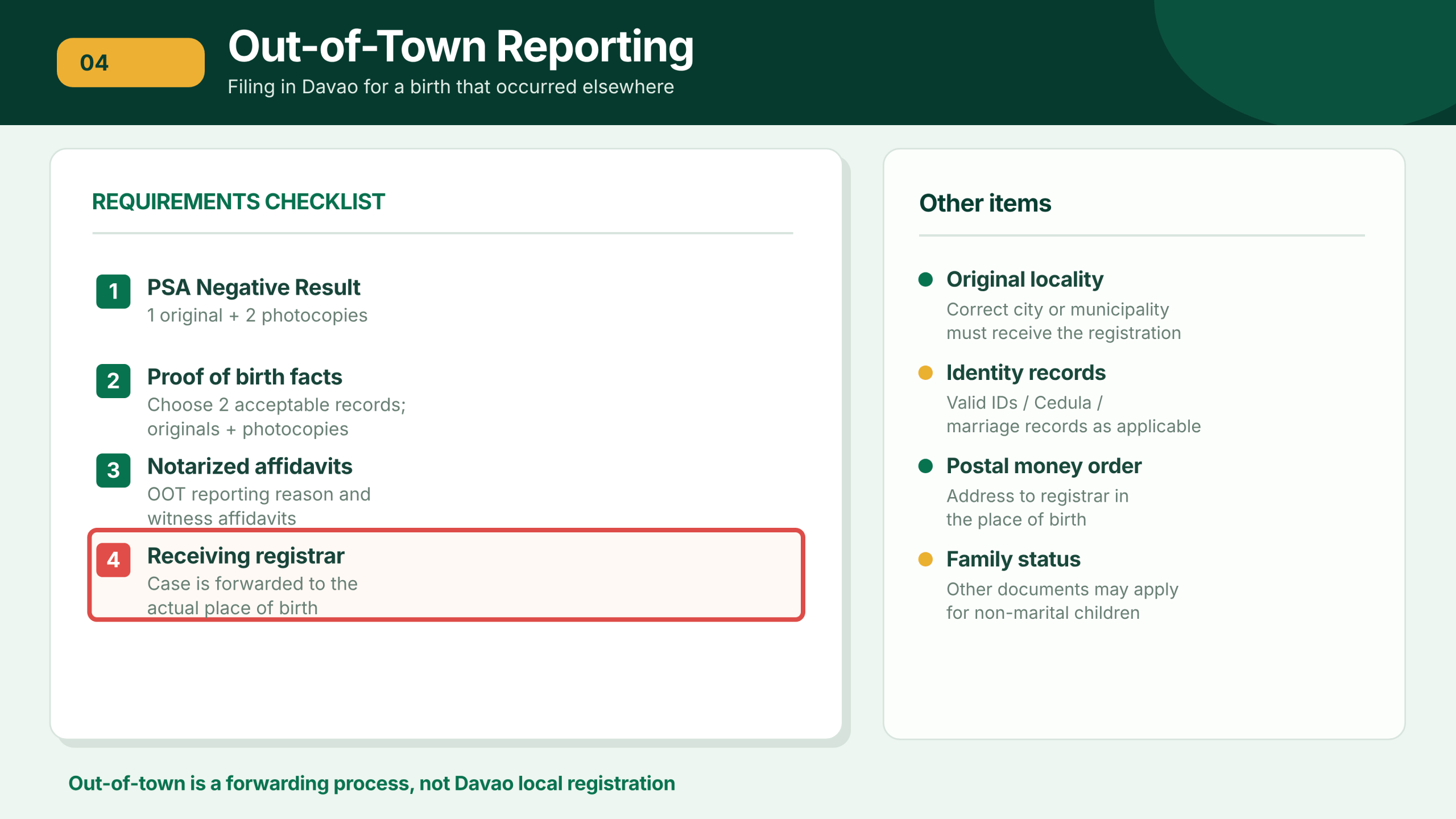 Visual guide to out-of-town birth reporting including required affidavits and forwarding to the birth locality