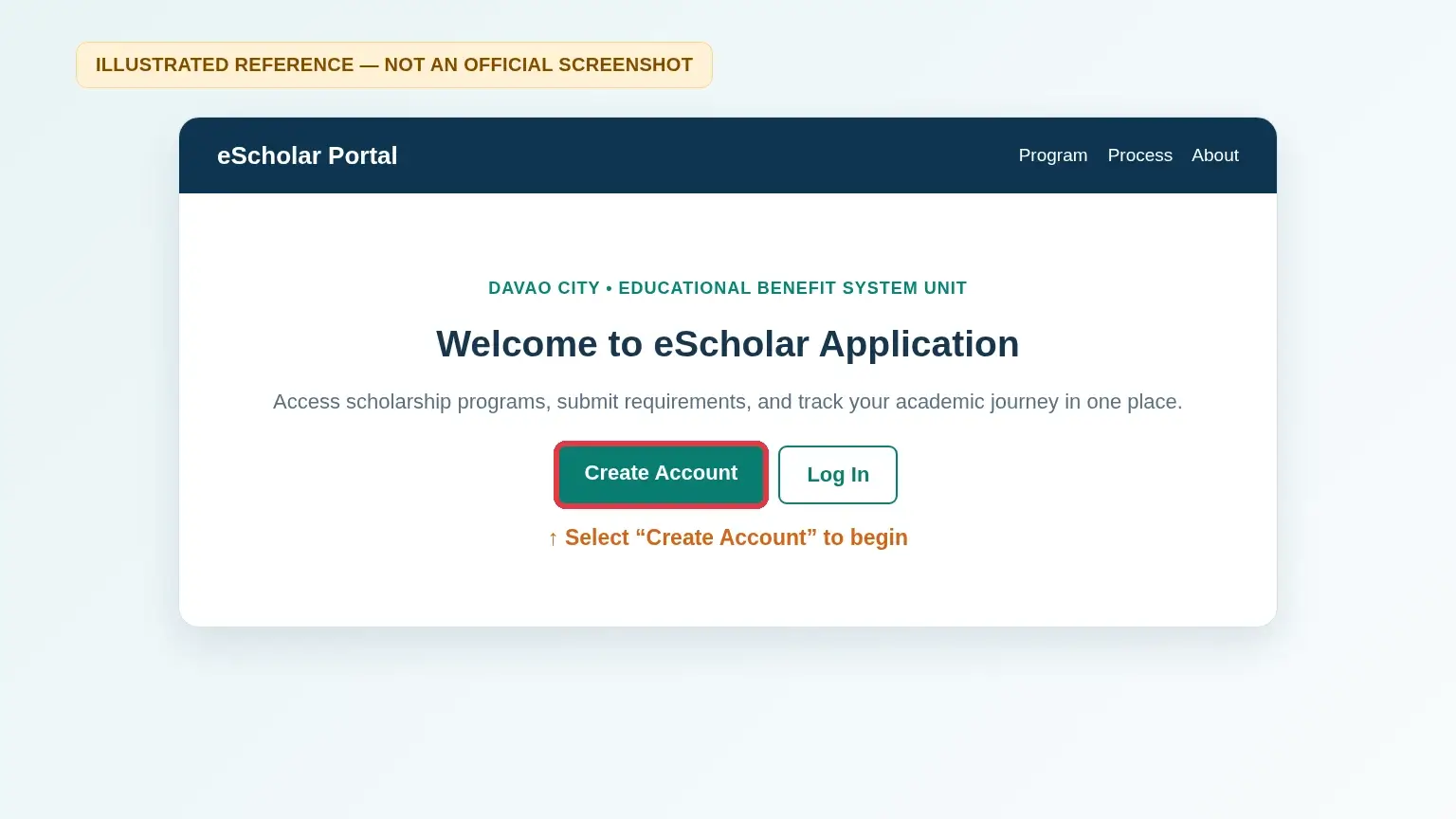 Illustrated eScholar homepage with Create Account button highlighted in red