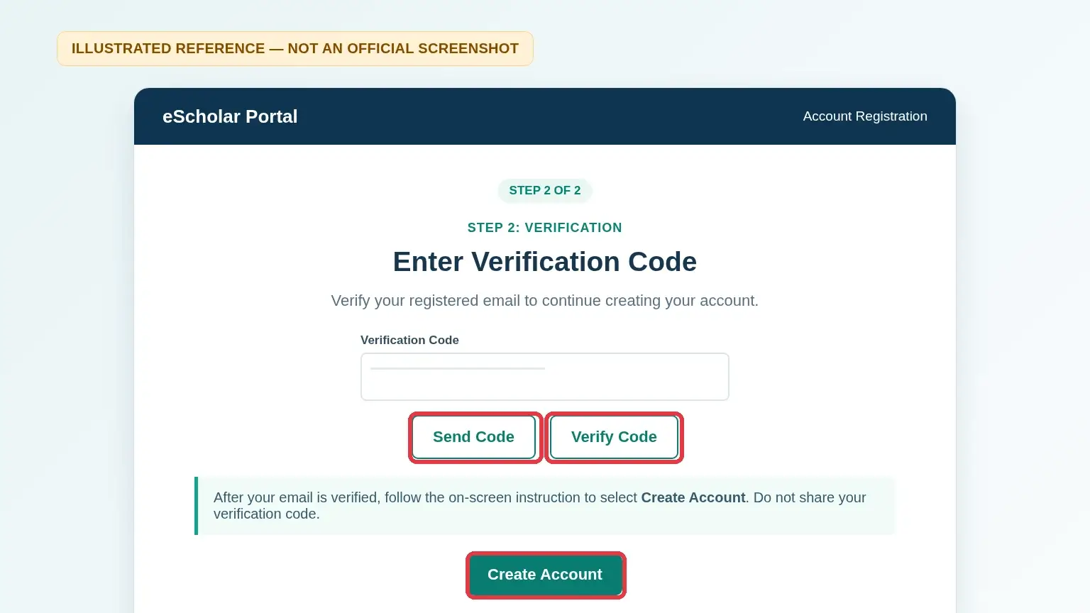 Illustrated eScholar verification step with Send Code, Verify Code and Create Account controls highlighted