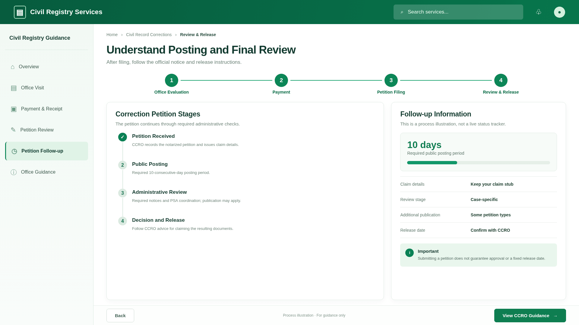 Illustrative sample of petition posting and administrative review